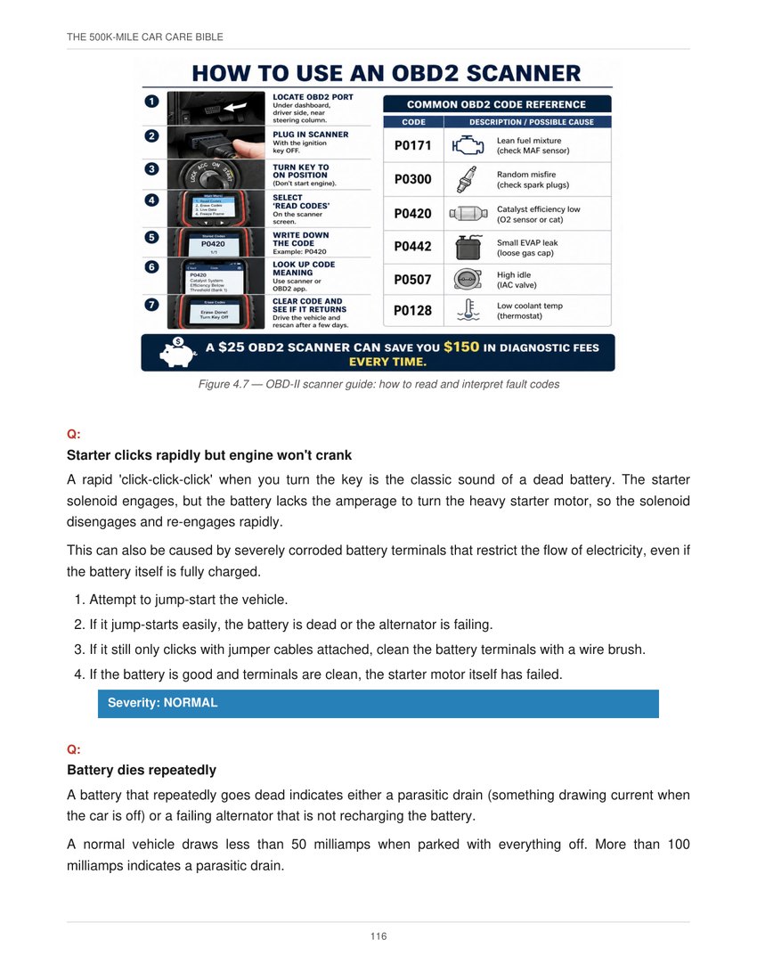Interior page: how to use an OBD2 scanner