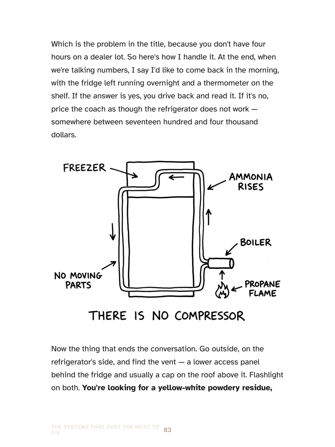 A page from the book with a hand-drawn diagram of an absorption refrigerator, explaining why there is no compressor